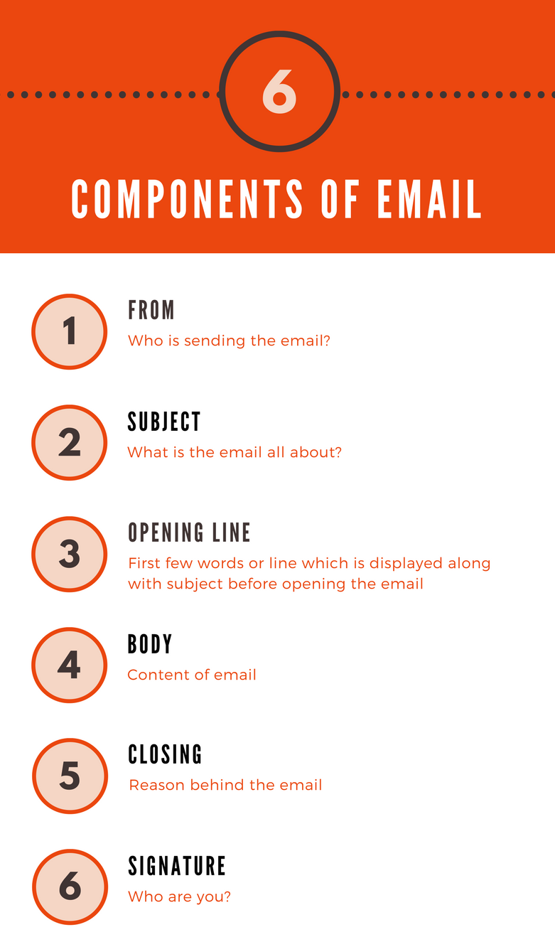 how-to-create-recruitment-emails-that-actually-work-recruiterflow-blog