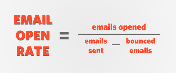email components