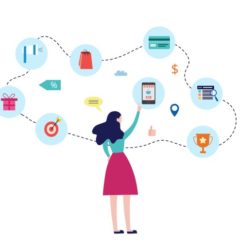 what is the buyer's journey