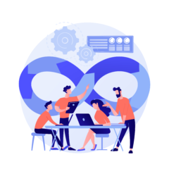 crm recruitment