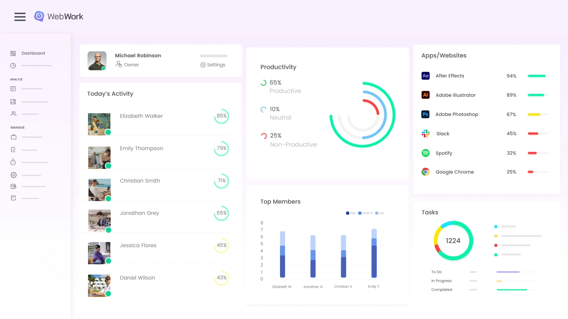 WebWork | Time Tracking Software
