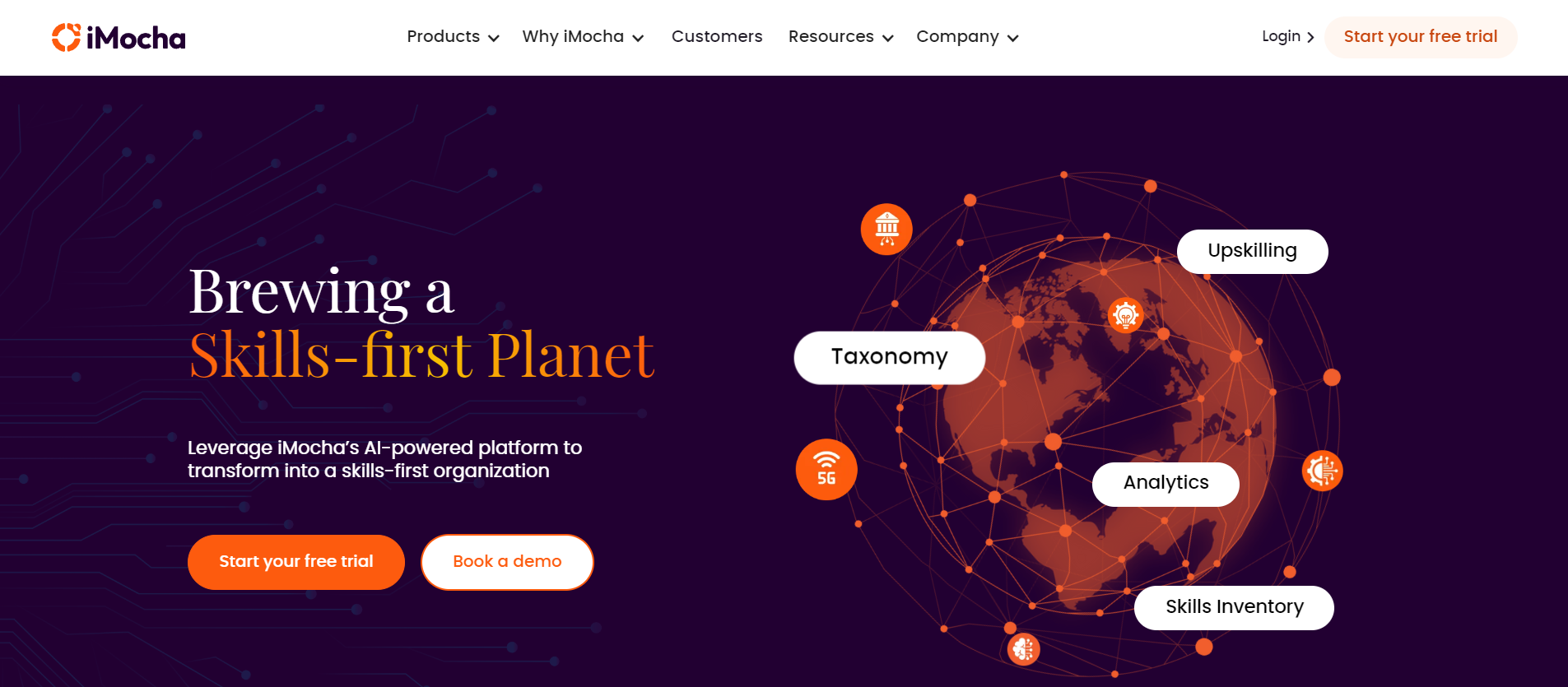 imocha talent assessment tool