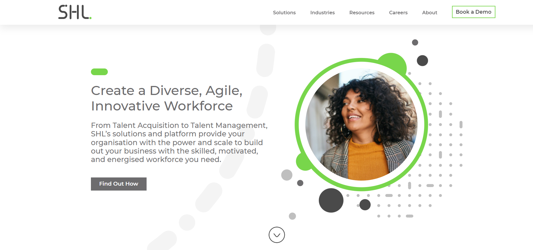shl talent assessment tool