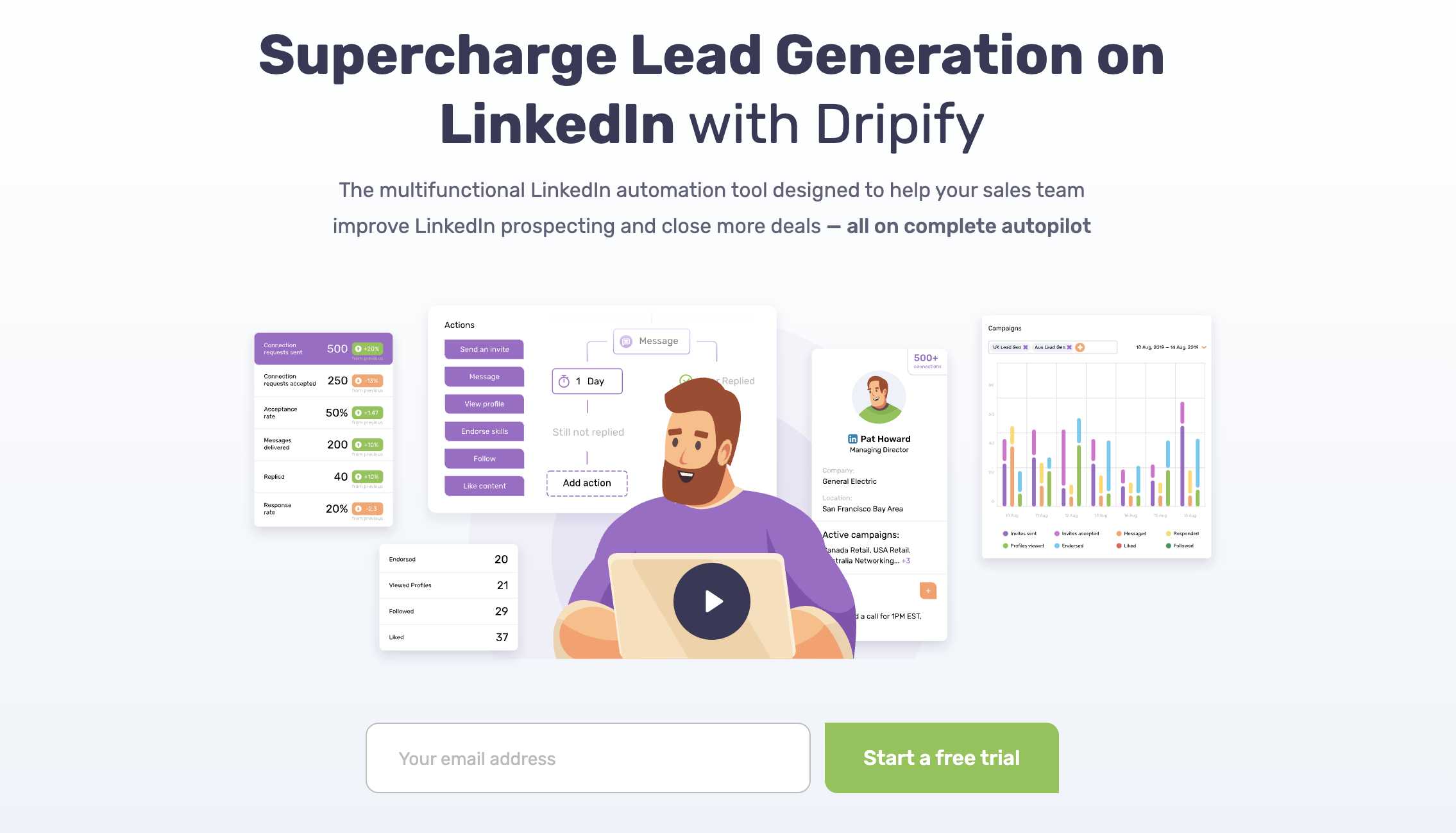 LinkedIn automation software