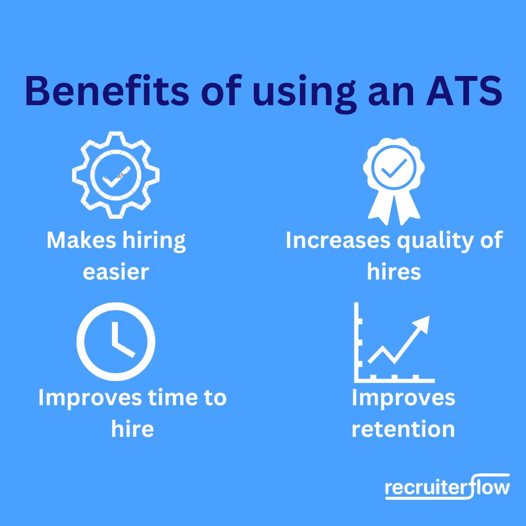 ATS stats in recruiting