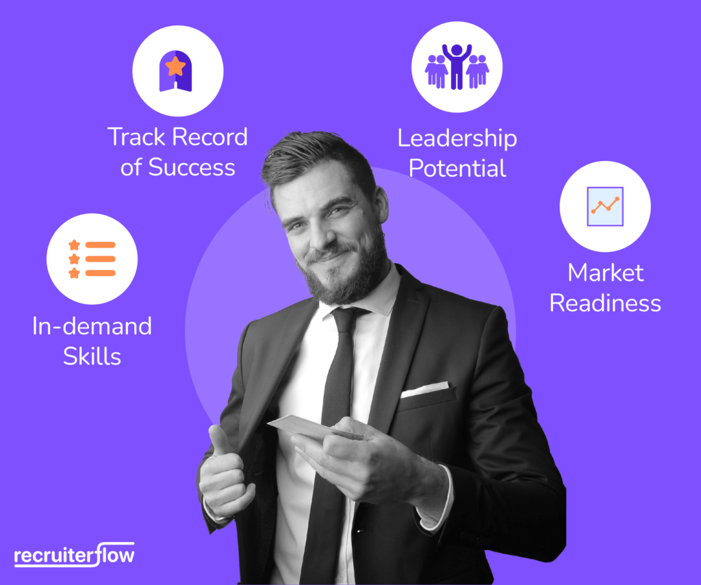 How to identify the ideal candidates for pitching to a client in MPC