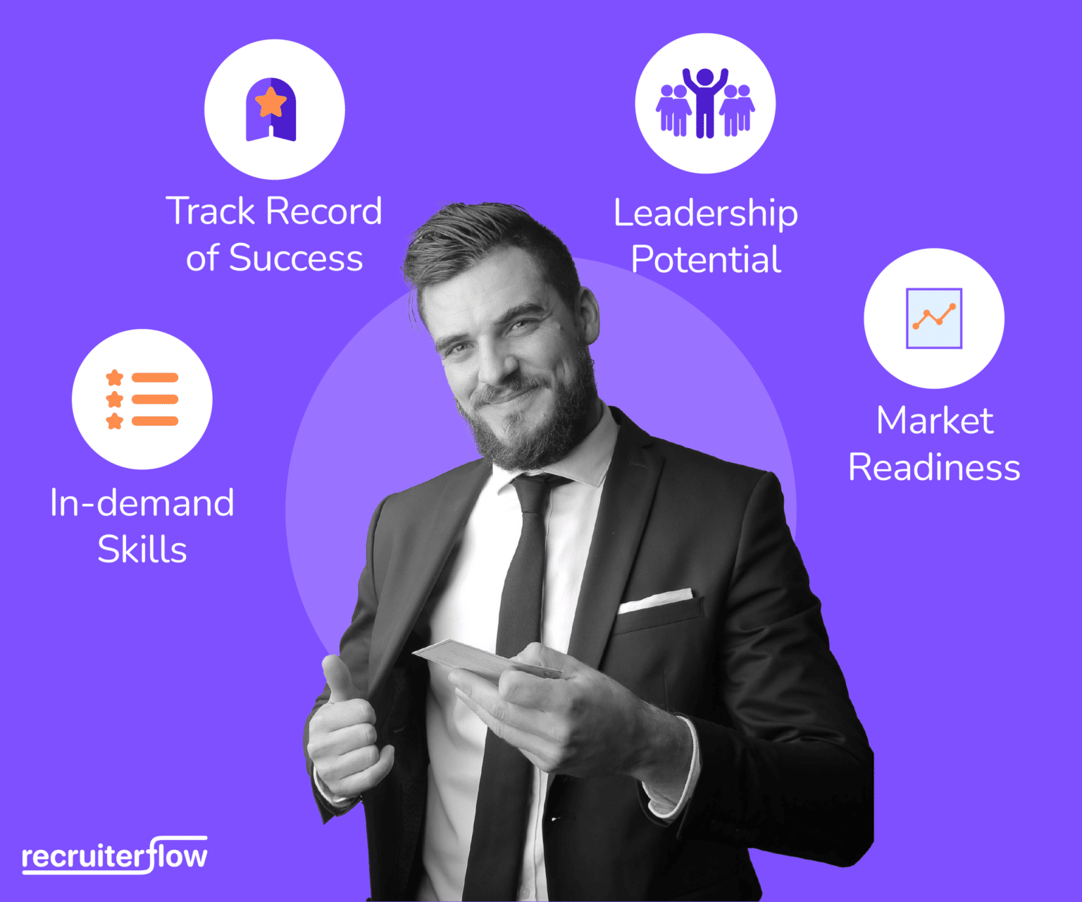 How to Market Most Placeable Candidate - [Free email Templates]