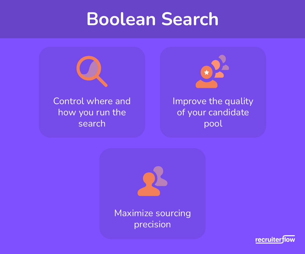 infographic on boolean search in recruitment 