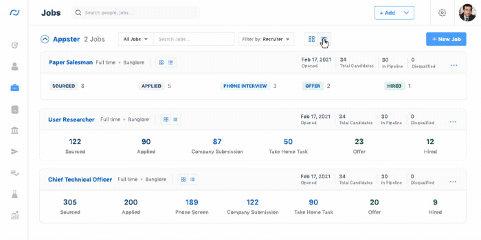 visualize hiring pipeline