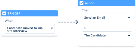automate follow up emails