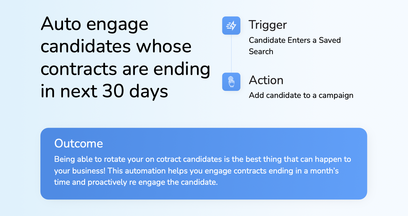 auto engage candidates whose contracts are ending in next 30 days
