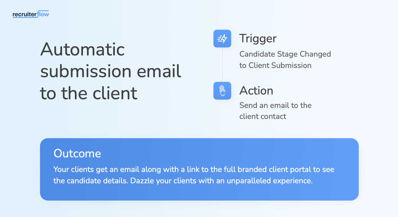 automatic submission email to client