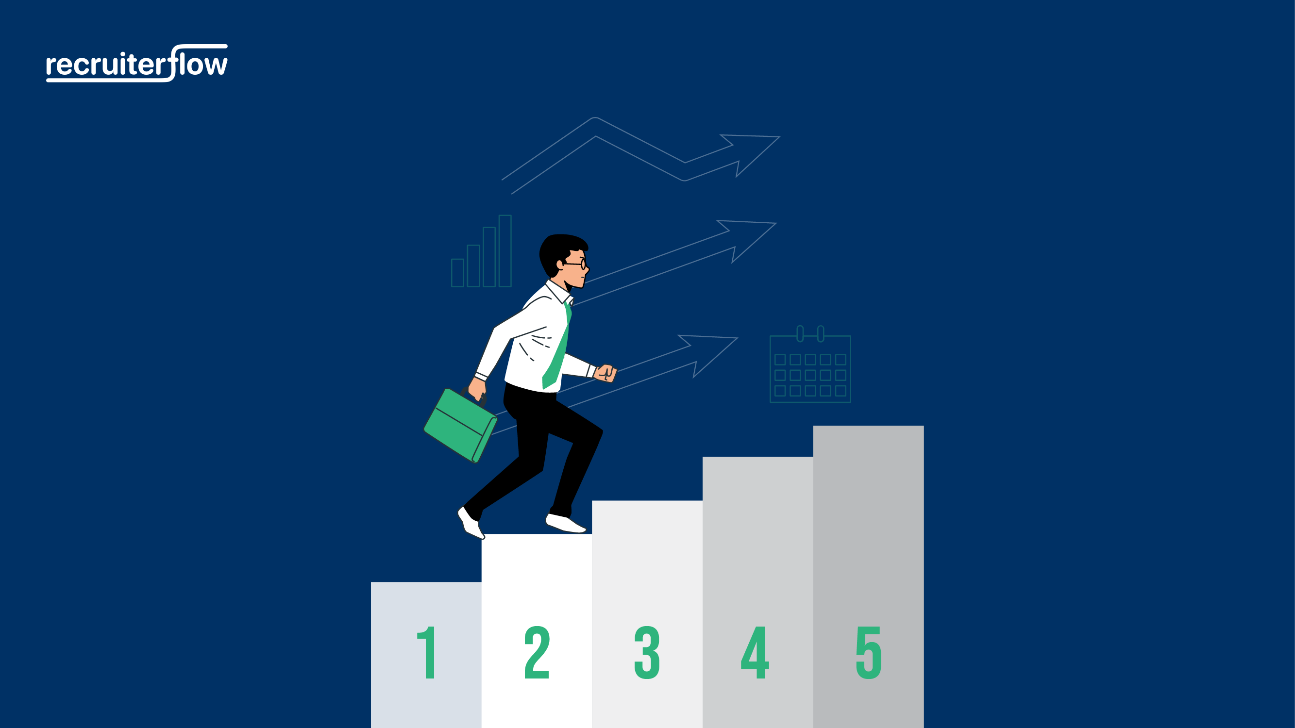 candidate journey