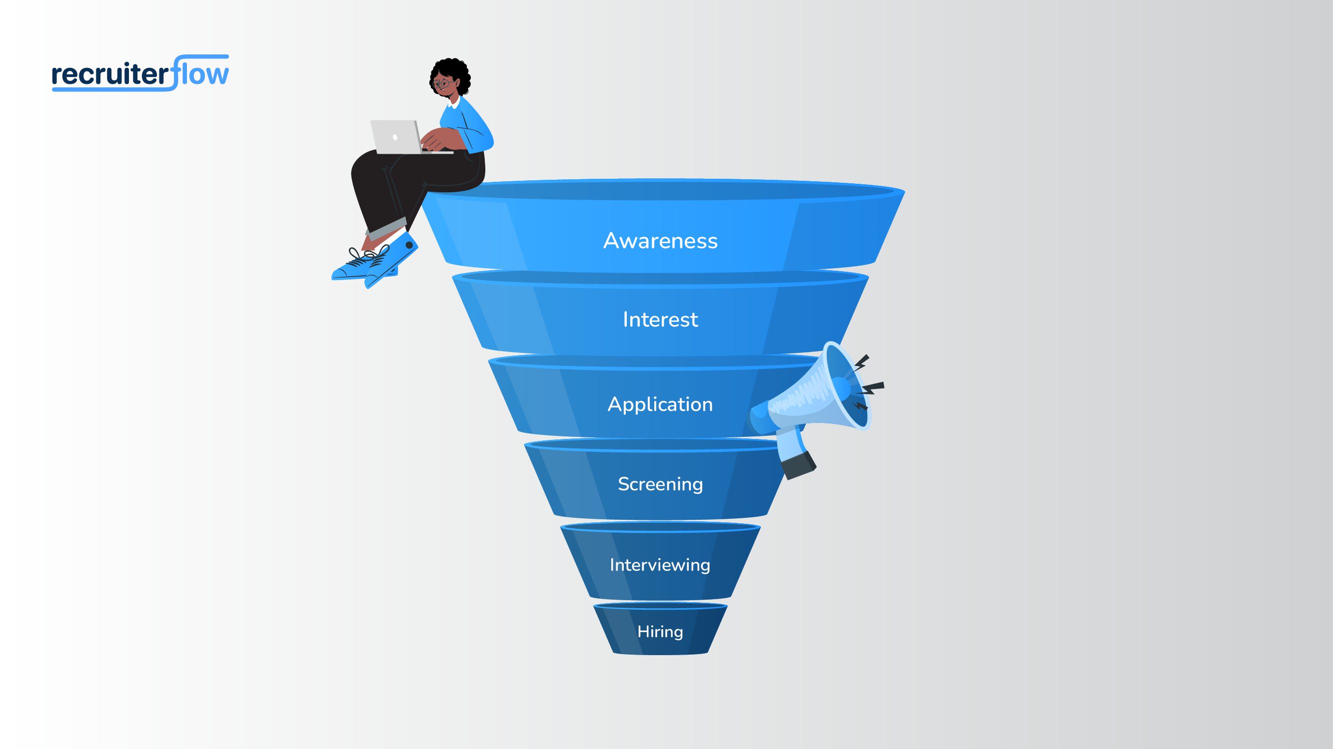 recruiting funnel