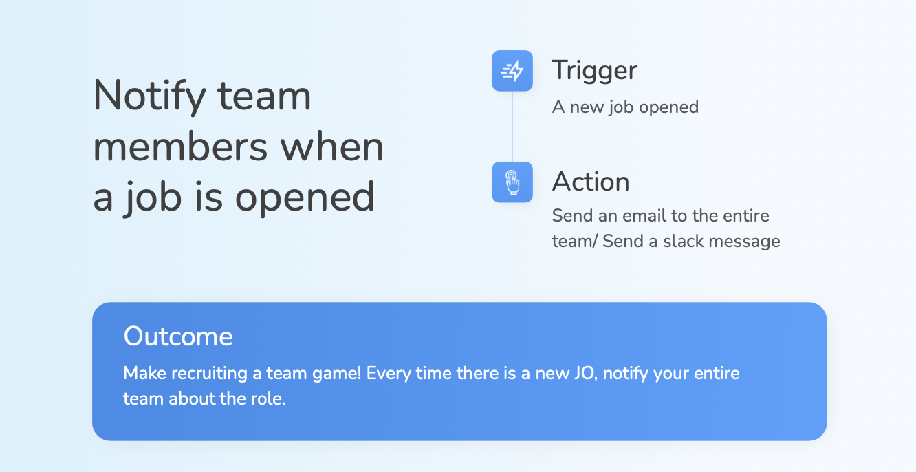 notify team members when a job is opened