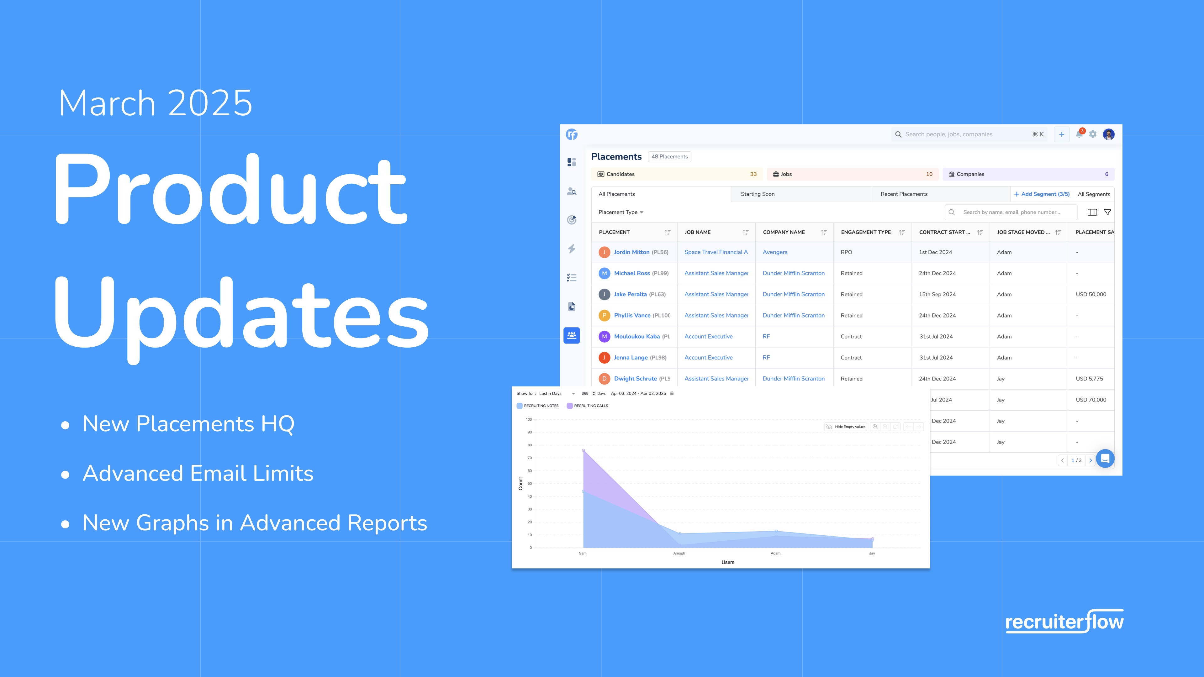 Recrutierflow March 2025 Product Updates Thumbnail