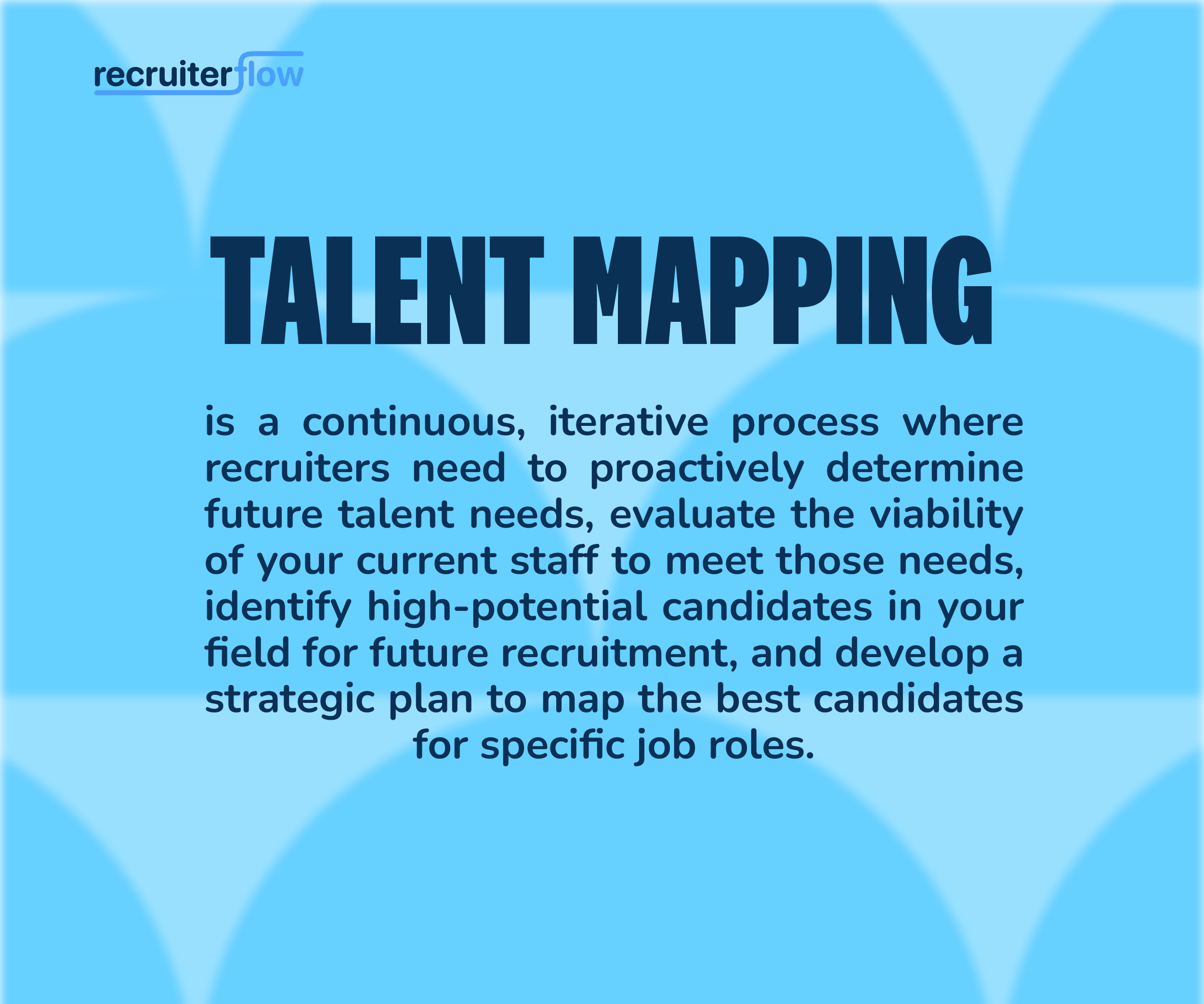 talent mapping