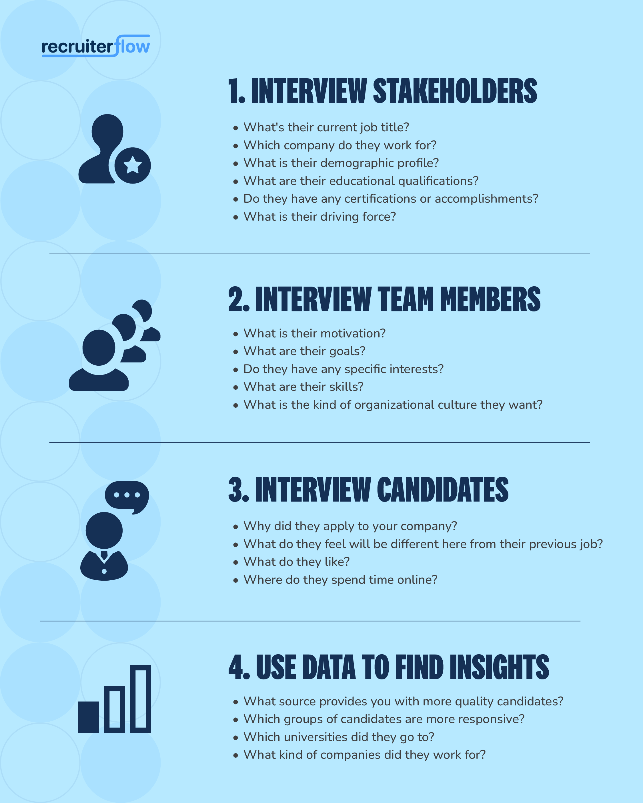 talent mapping infographic