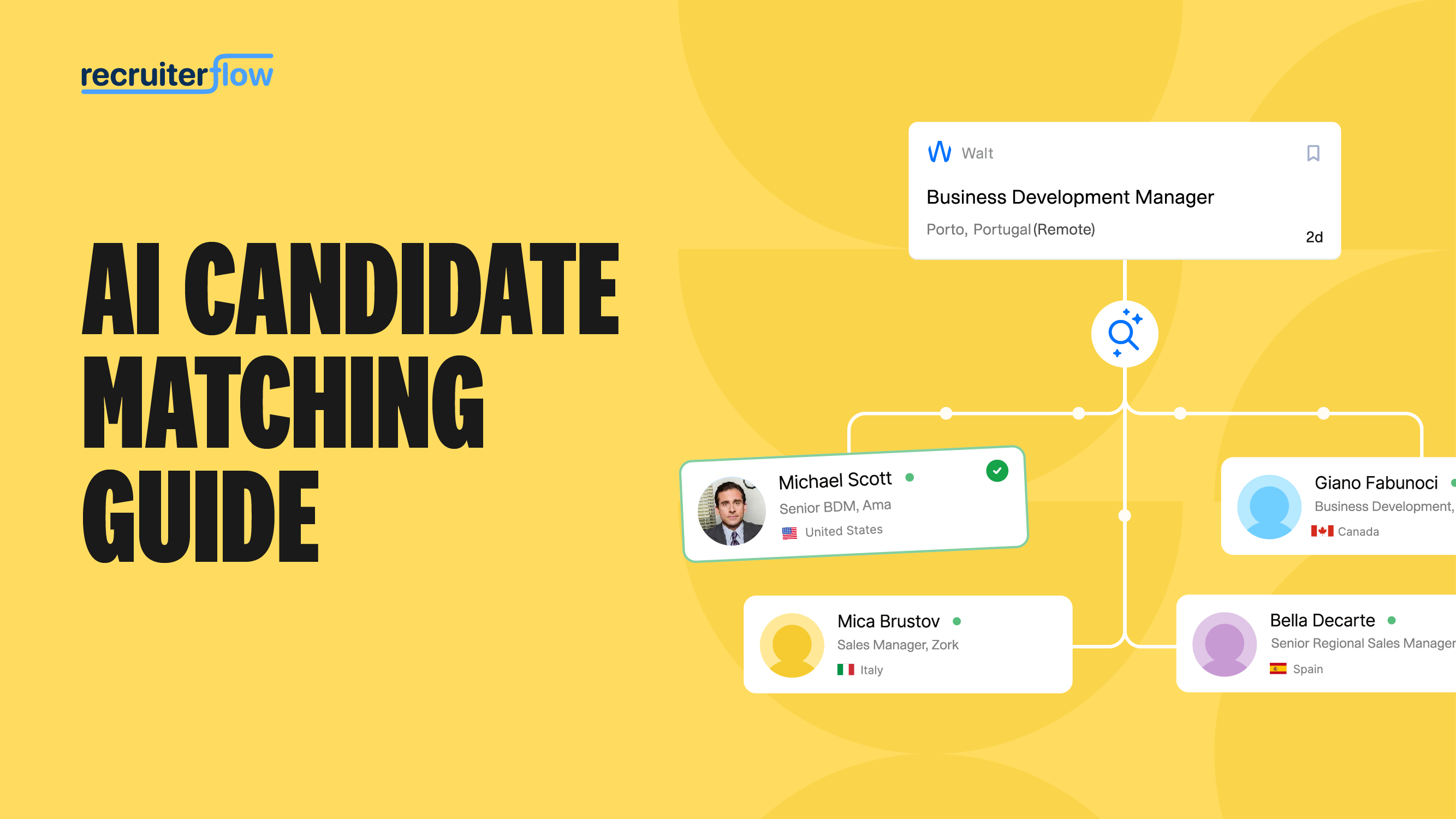 candidate matching