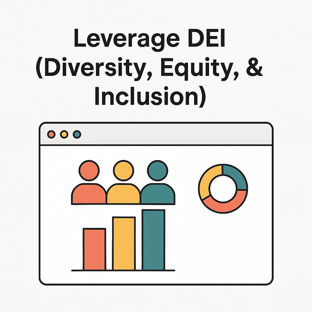 dei