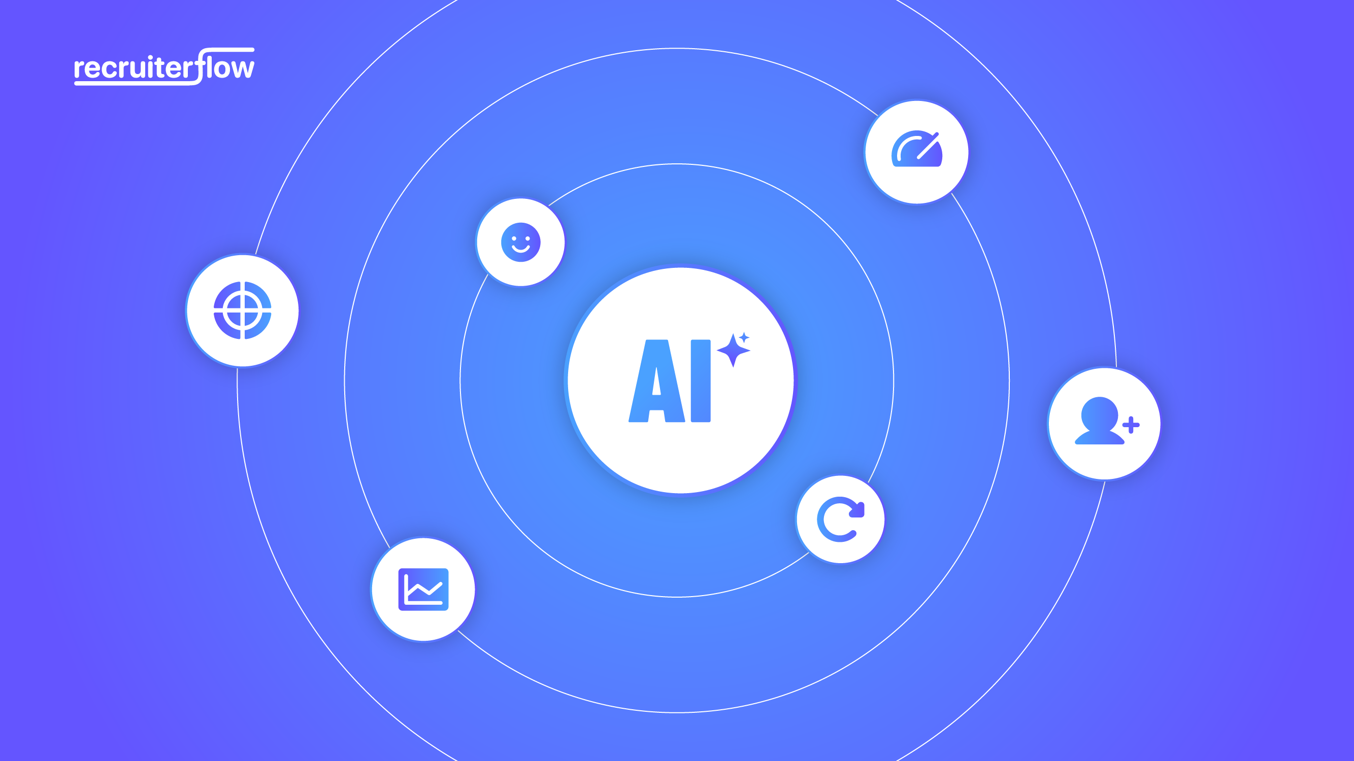 benefits of ai in recruitment