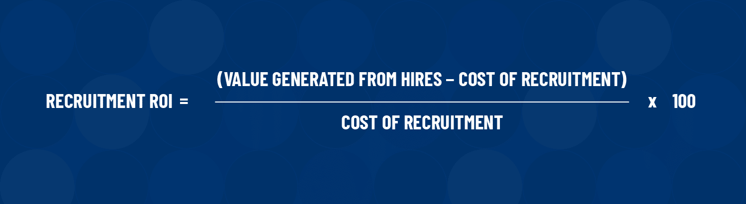 How to Calculate Recruitment ROI