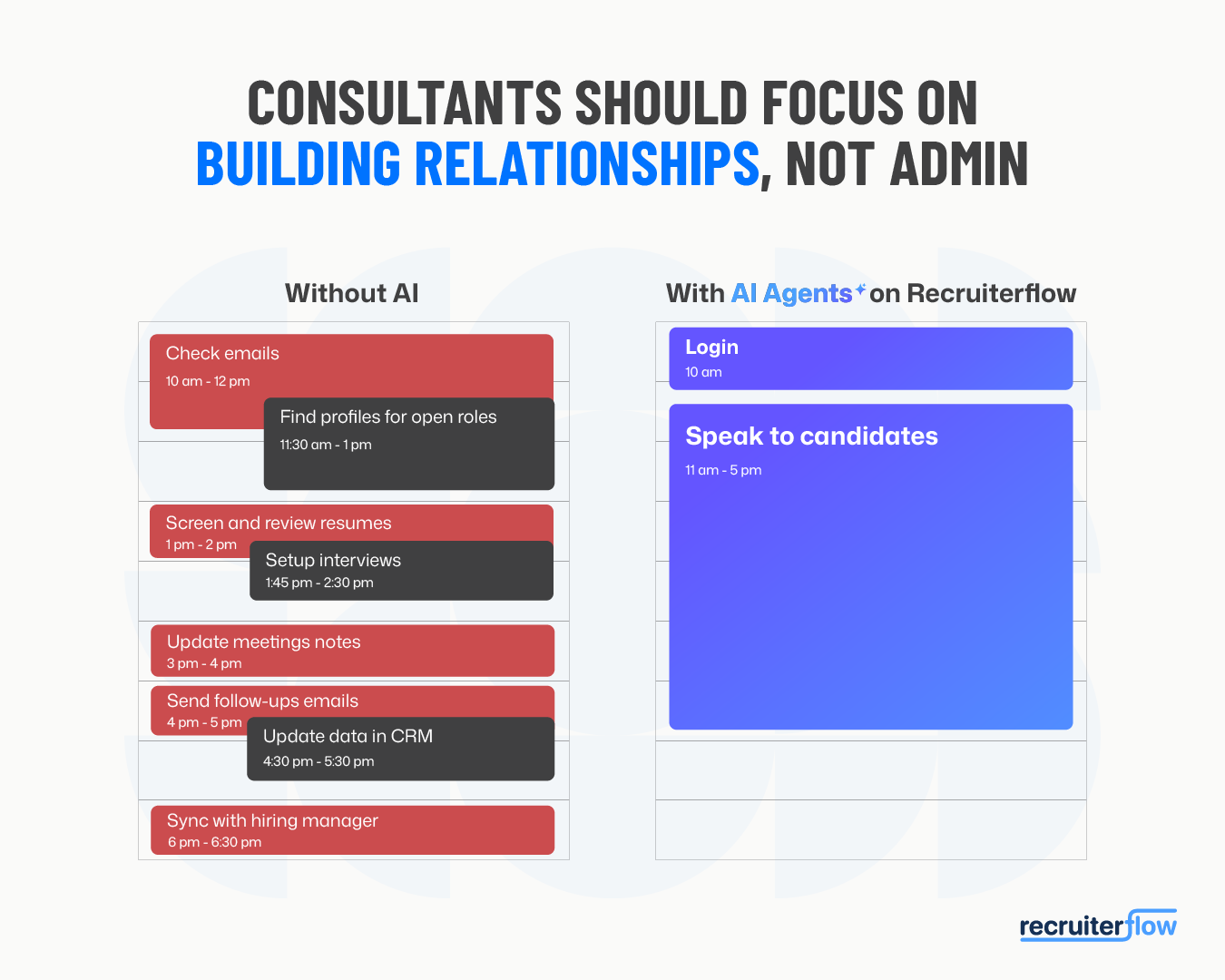 how executive search firms source candidates