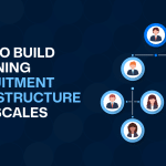 How to Build a Winning Recruitment Team Structure That Scales