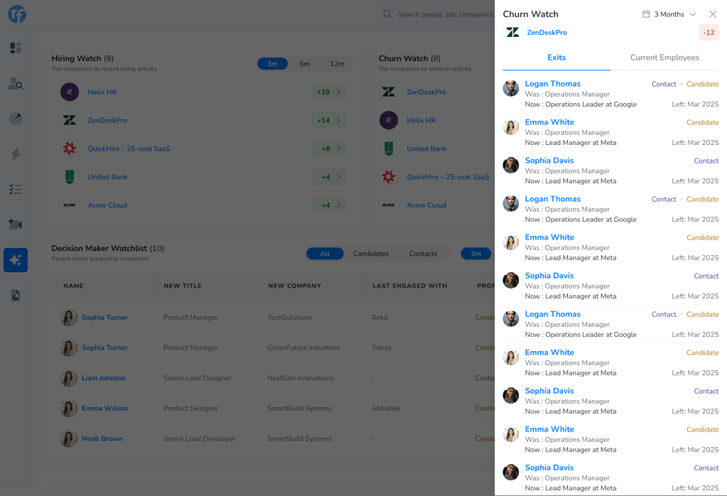 Job Change Alerts