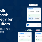 LinkedIn Outreach Strategies for Recruiters That Get Replies