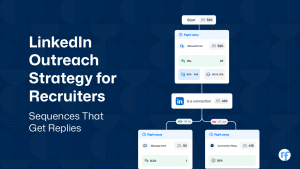 LinkedIn Outreach Strategy for Recruiters That Get Replies