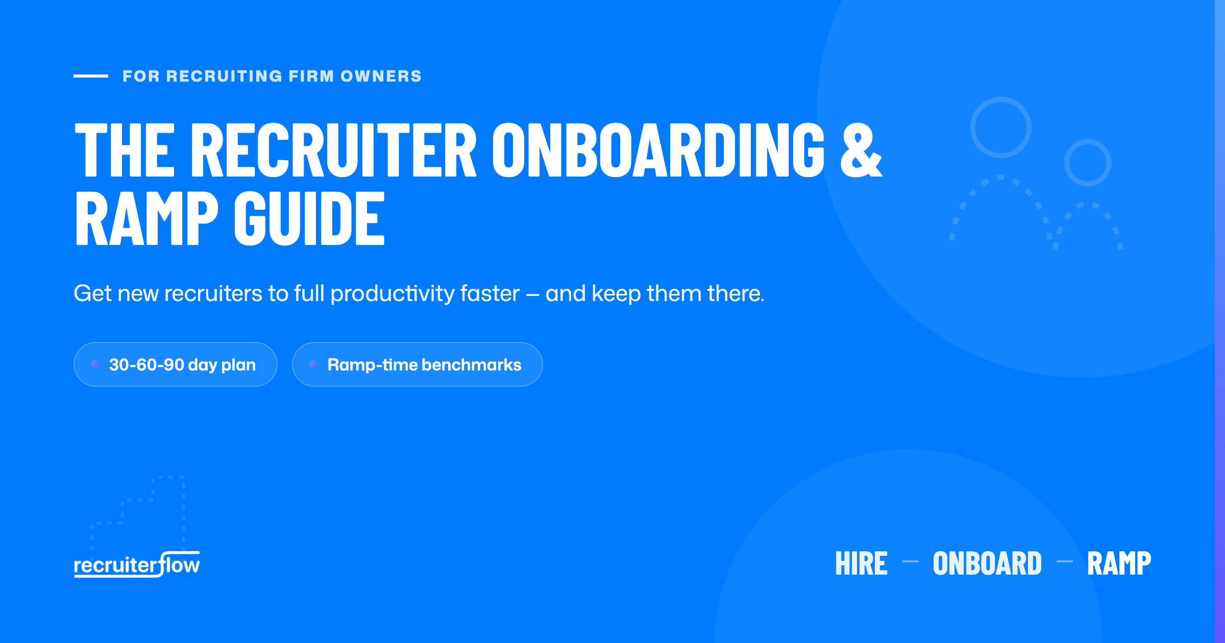 Recruiting Firm