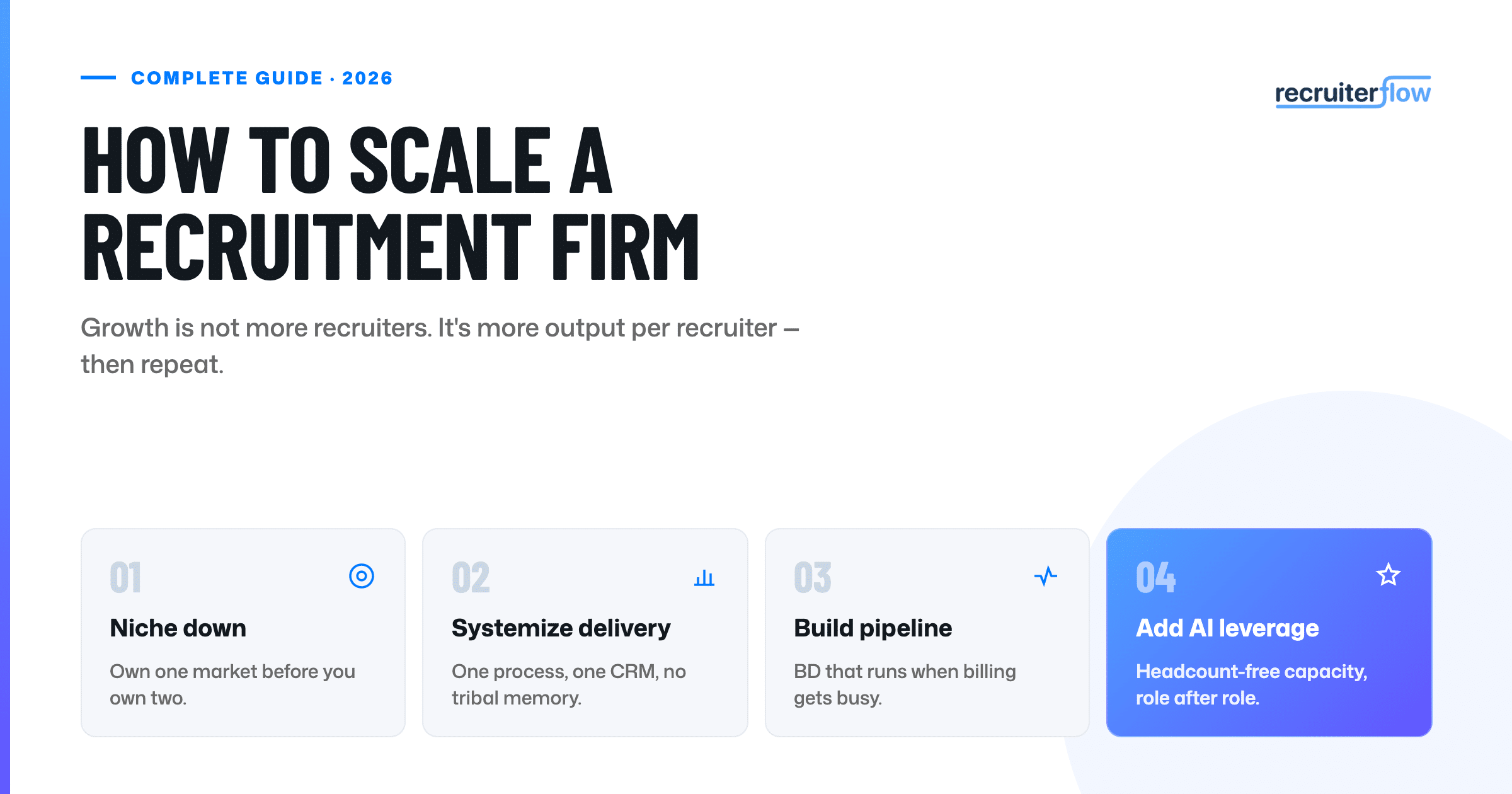 How to Start and Scale a Recruitment Agency in 2026 (Complete Guide)
