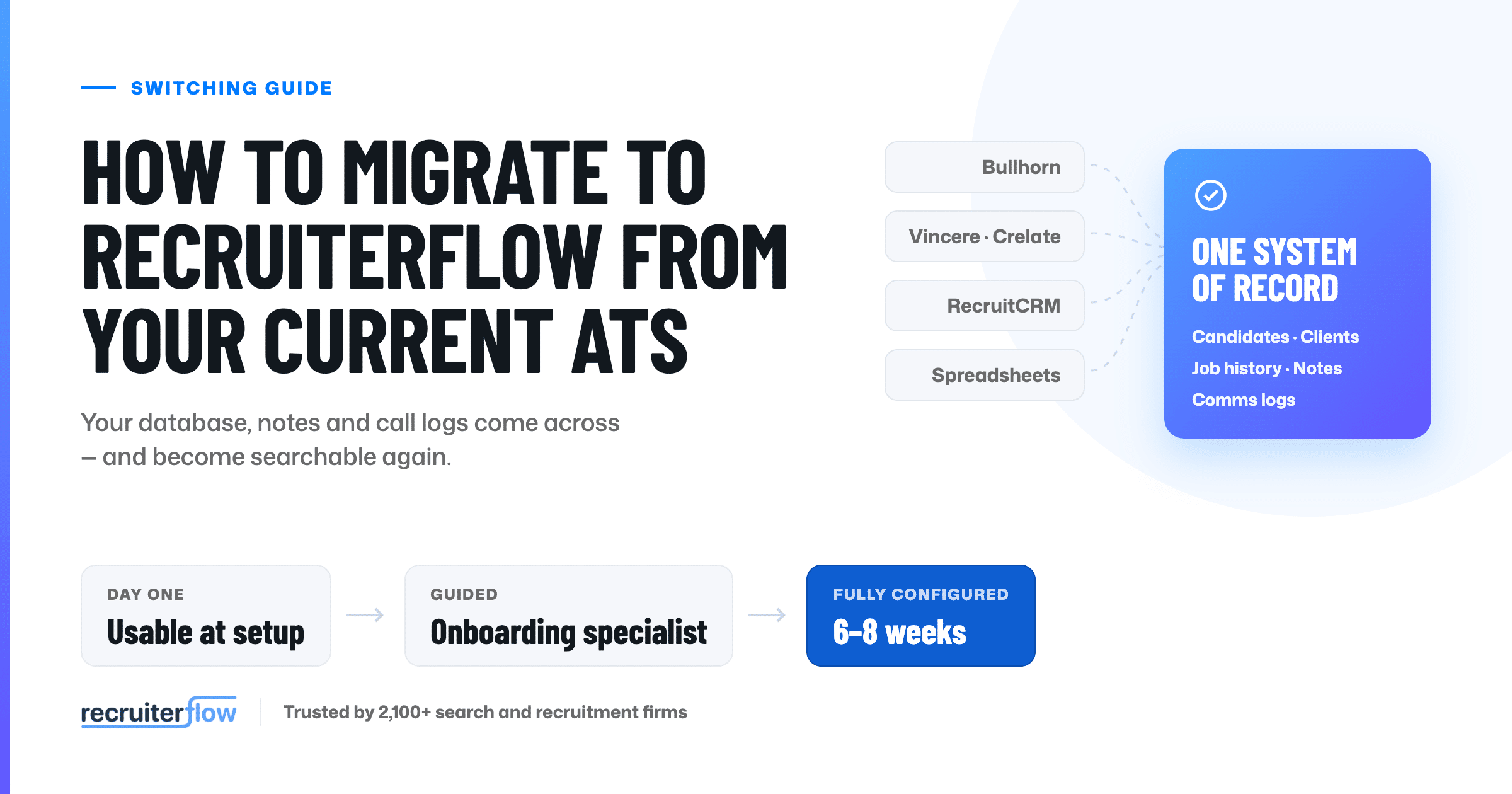 recruiterflow migration