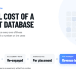 The Real Cost of a Dormant Database (And How to Calculate It)