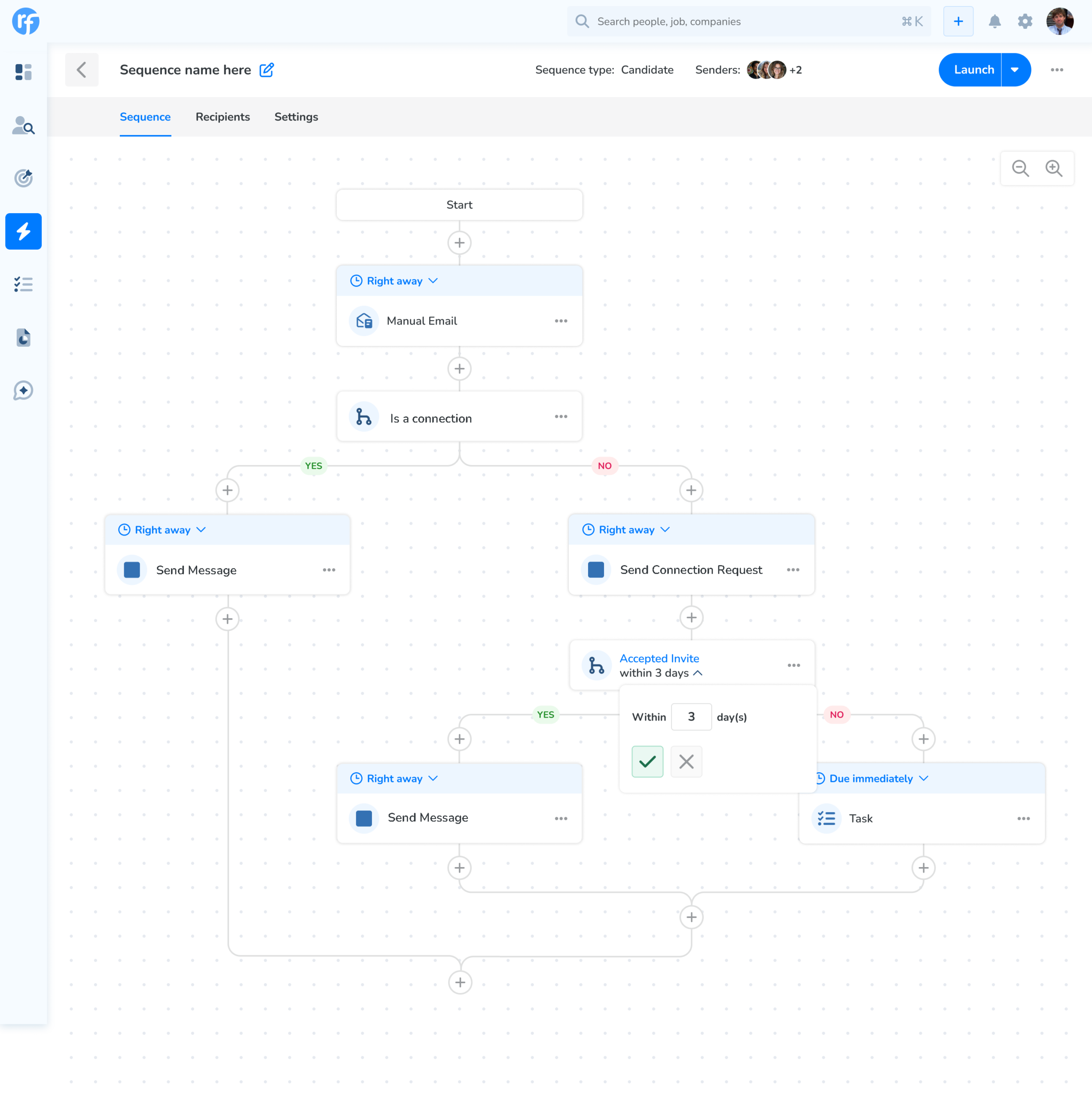 multichannel sequences actually look like on Recruiterflow