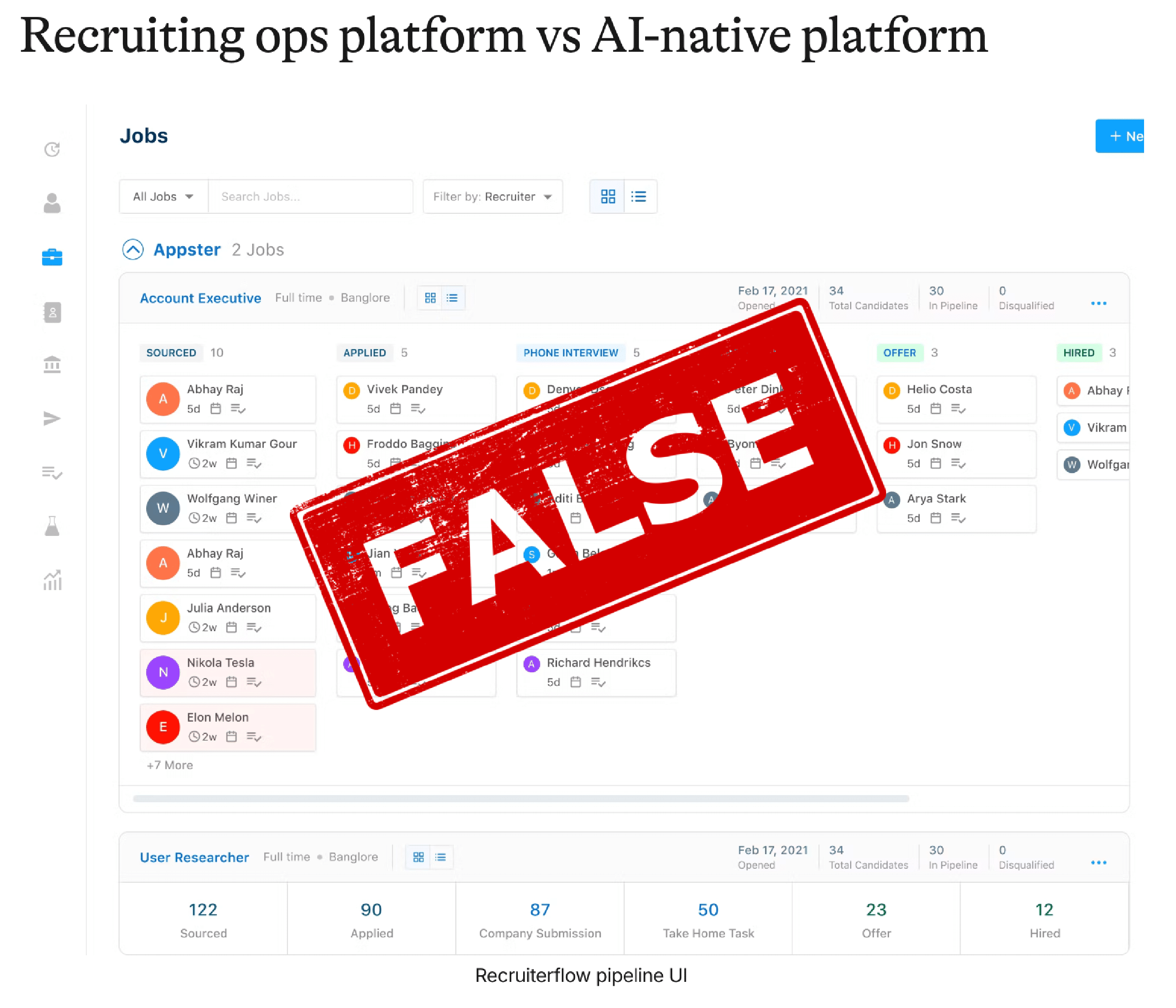 What it really looks like on Recruiterflow today: