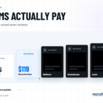 ATS Pricing in 2026: What It Actually Costs Before You Sign