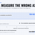 ATS for Small Business: When a Small Recruitment Firm Actually Needs One