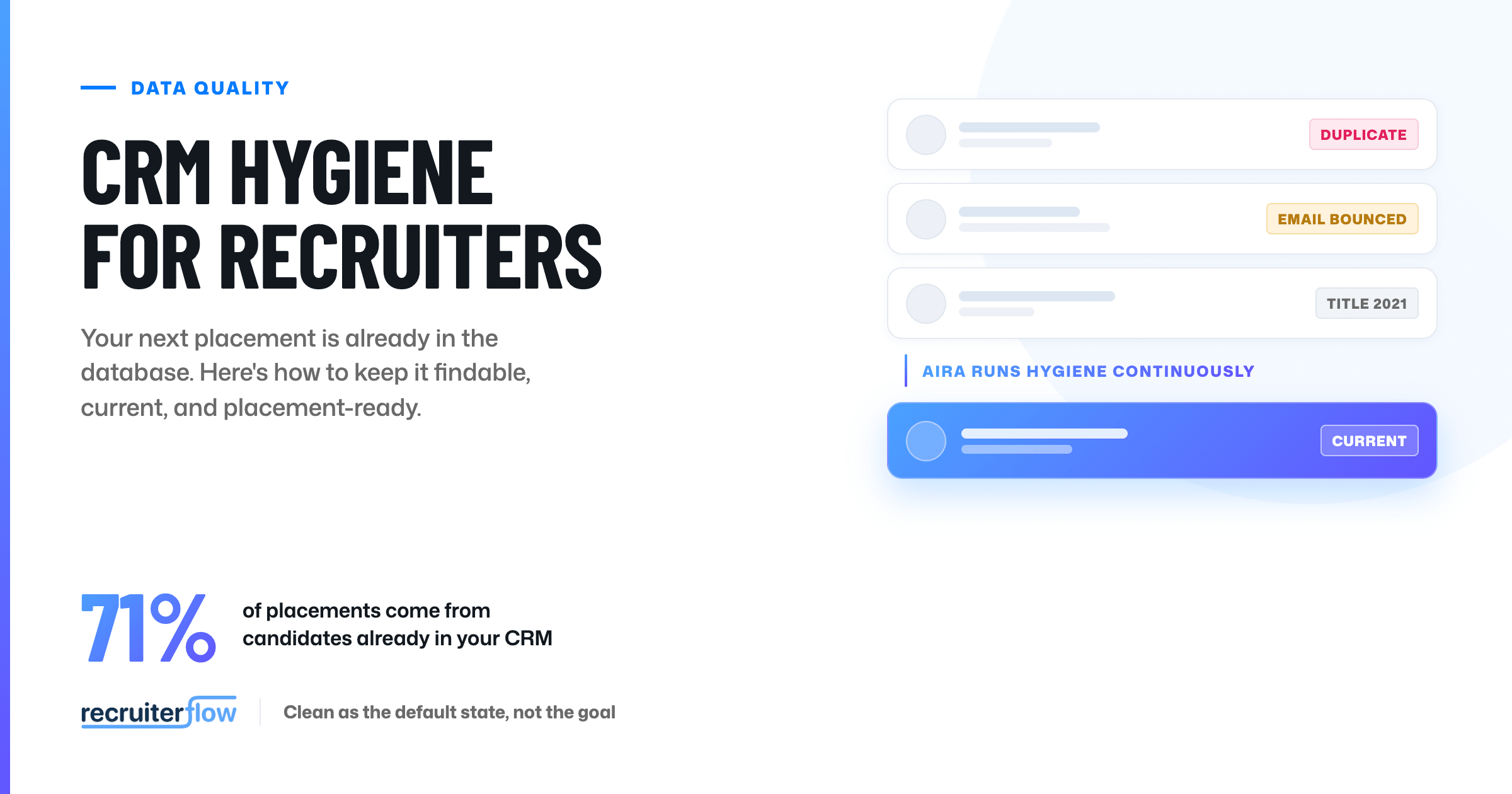 CRM Hygiene for Recruiters: How to Keep Your Database Placement-Ready