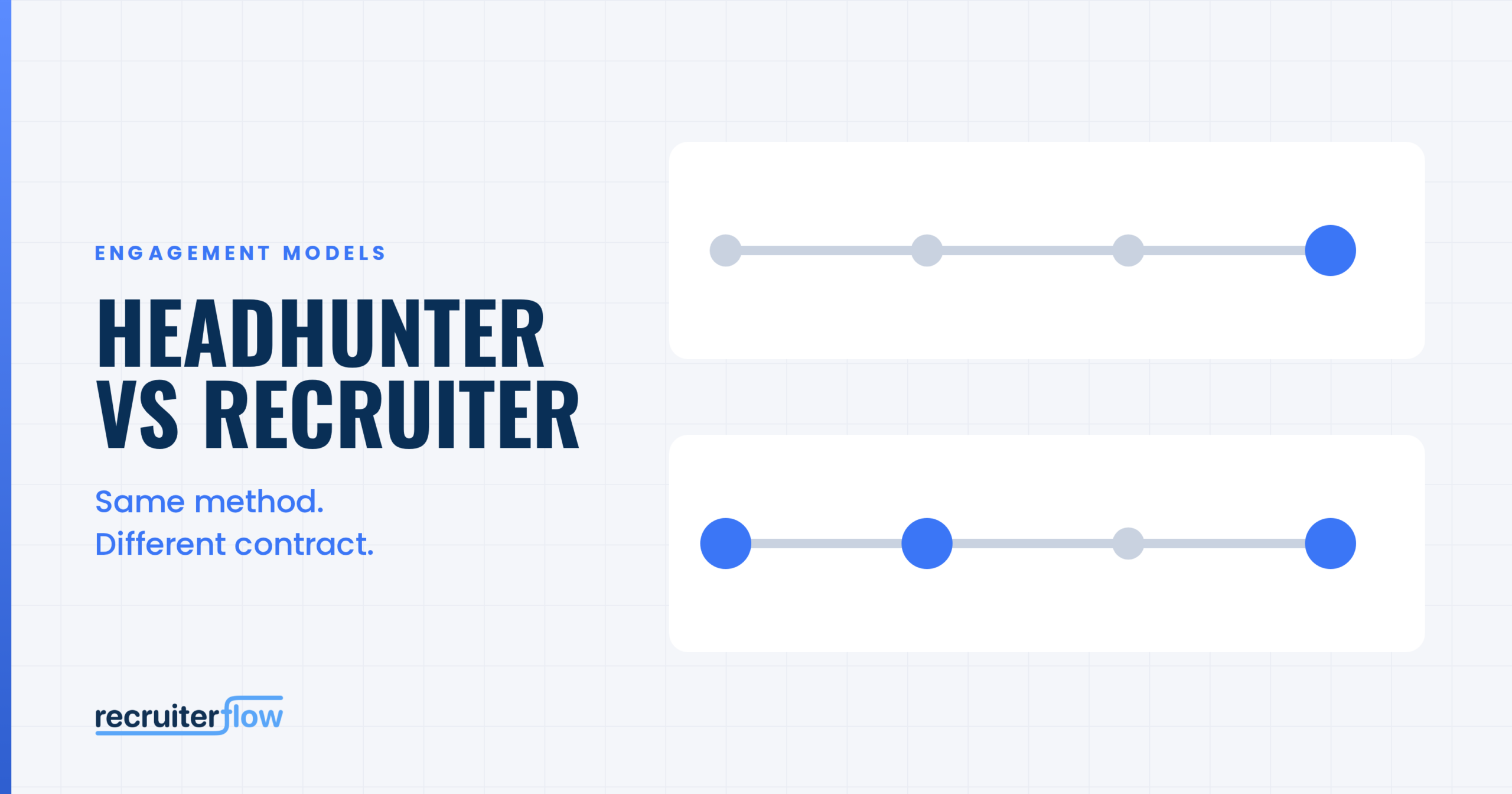 Headhunter vs Recruiter