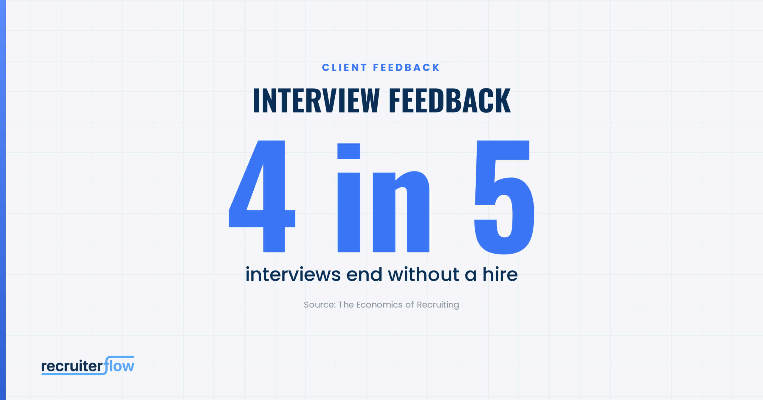 Interview Feedback