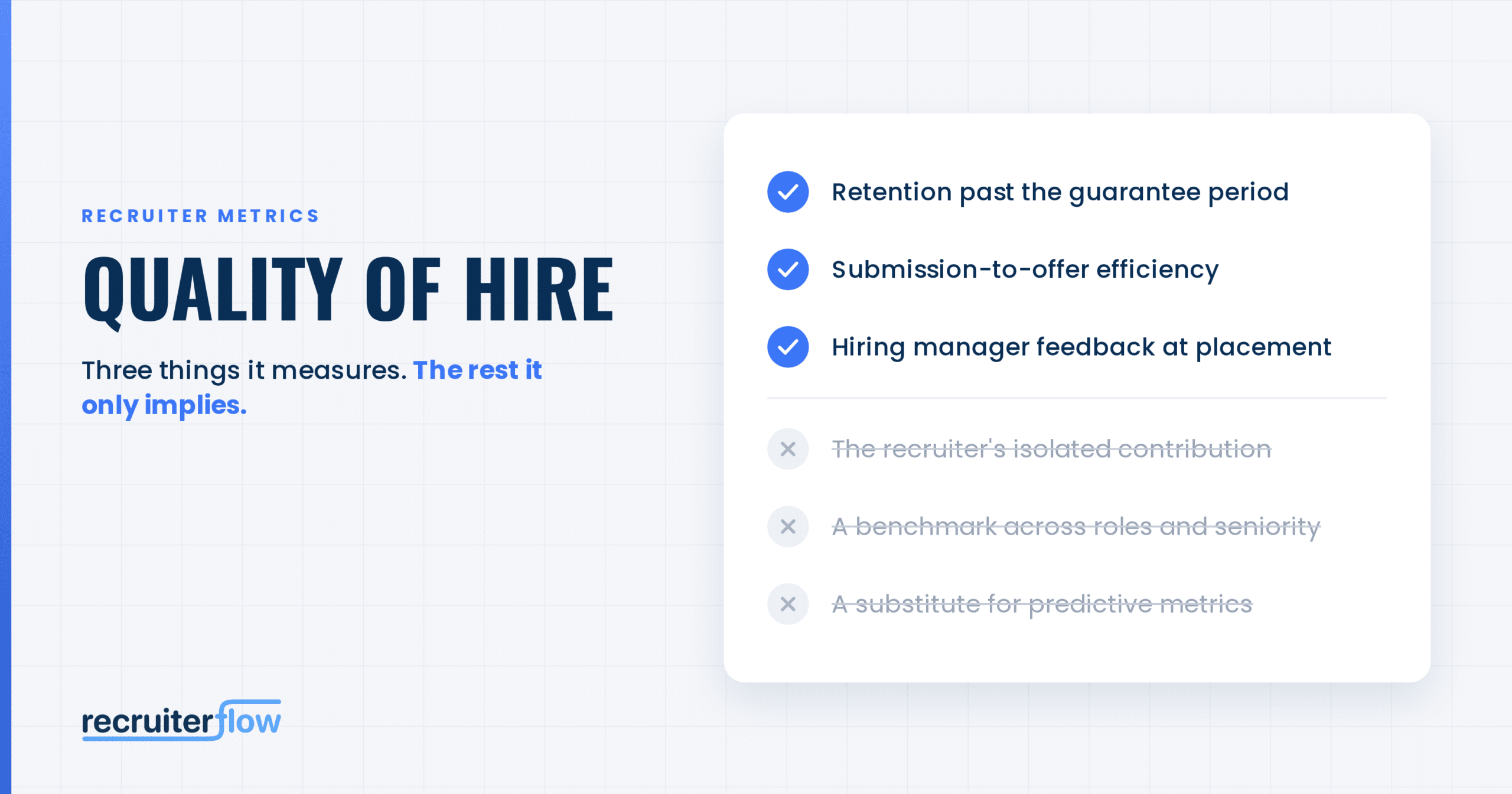Quality of Hire