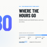 The Recruiter’s Time Audit: Where 980 Human-Hours Go (and How to Reclaim Them)