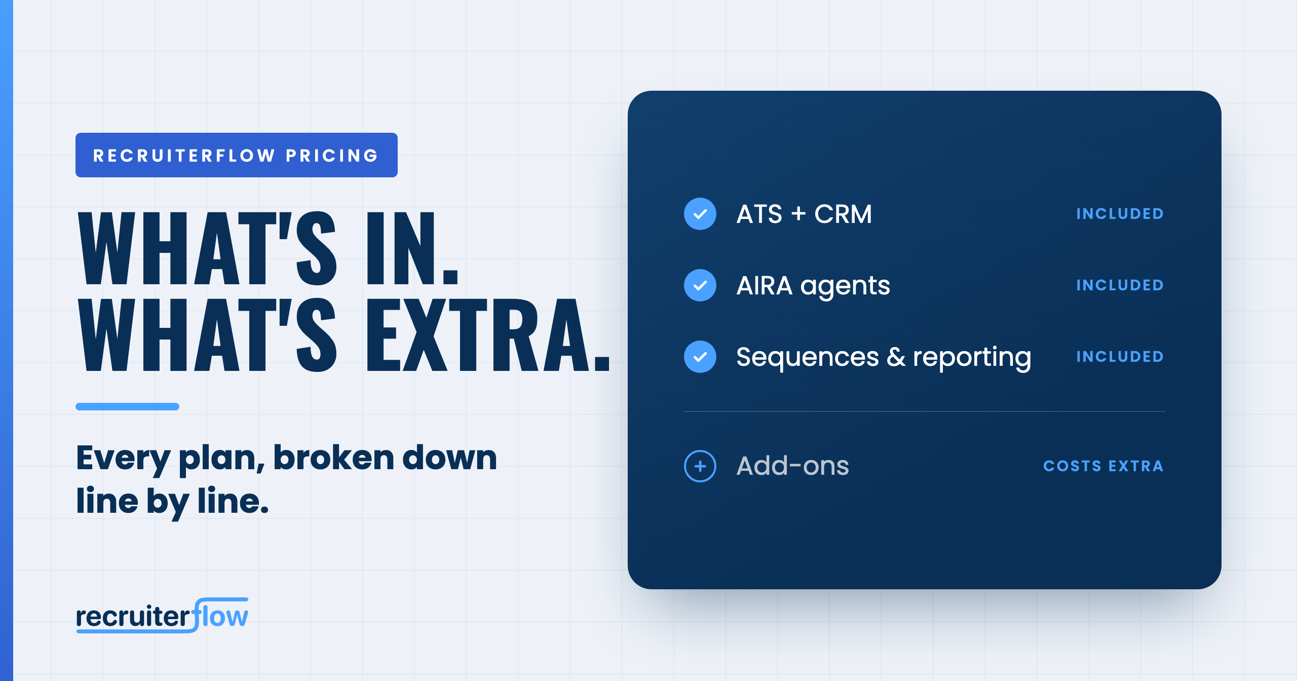 What's Included in Every Recruiterflow Plan (and What Costs Extra)