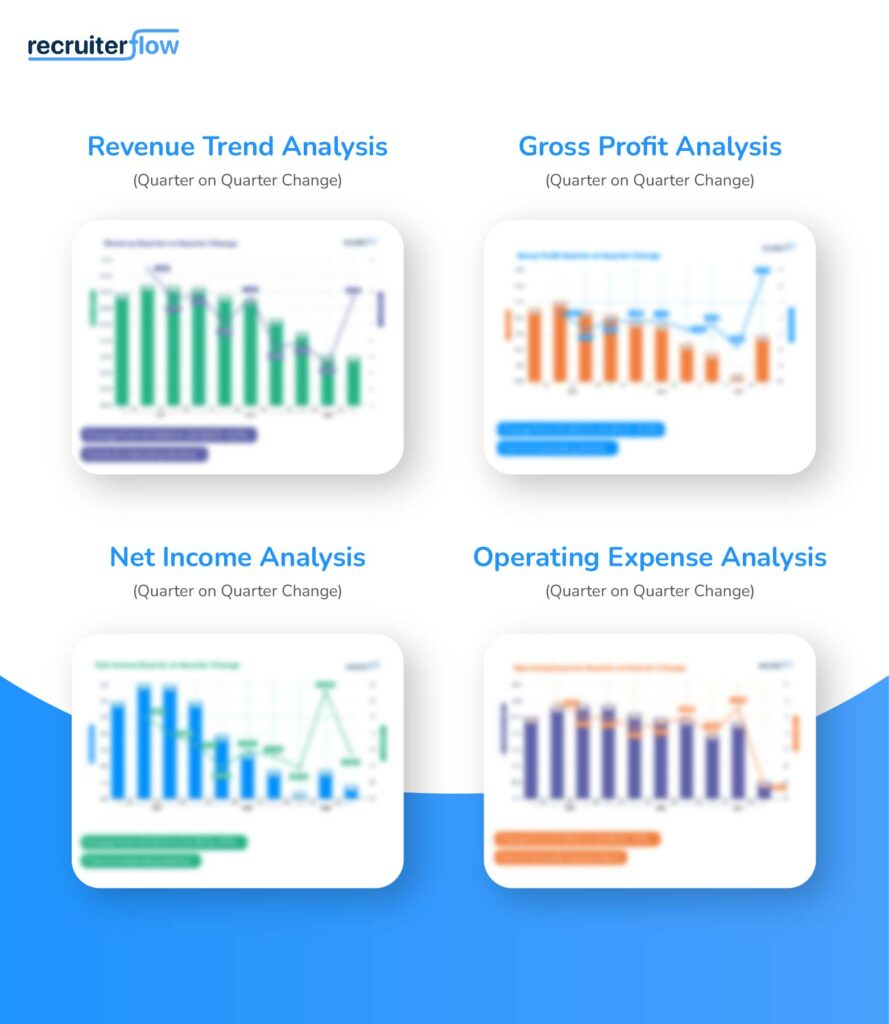 Recruitment Industry - A macro-pulse report