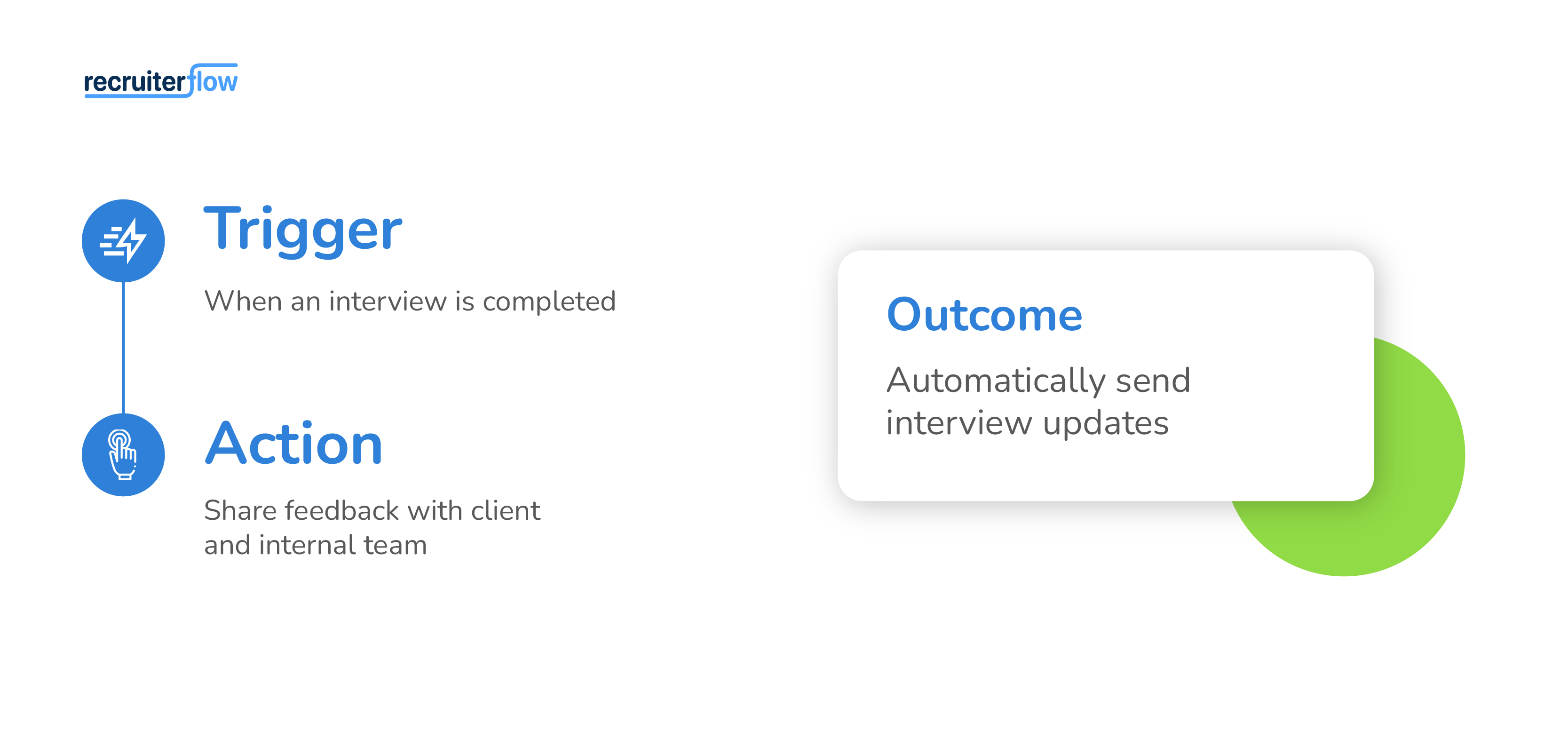 Automation on Recruiterflow