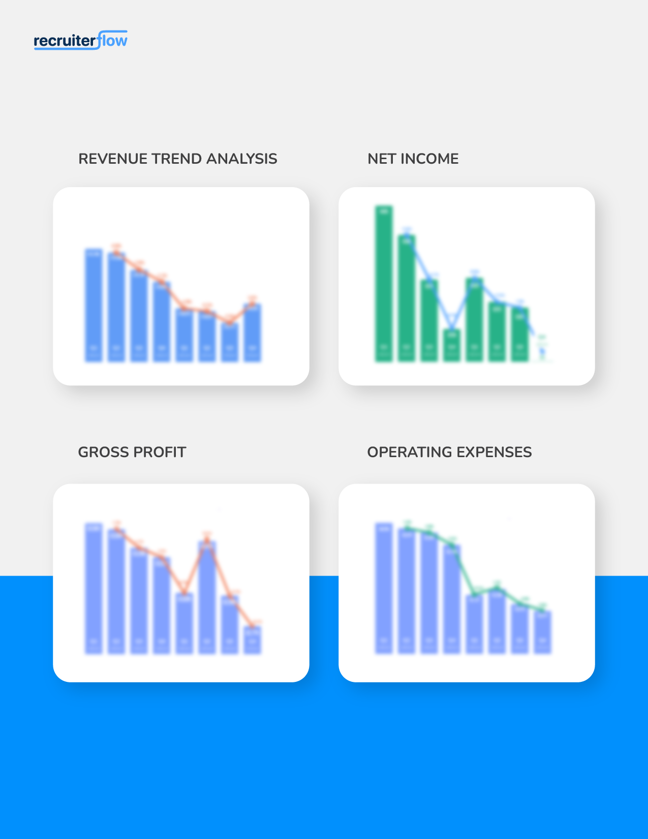 recruiting industry trends